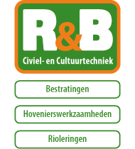 Afbeelding invoegen